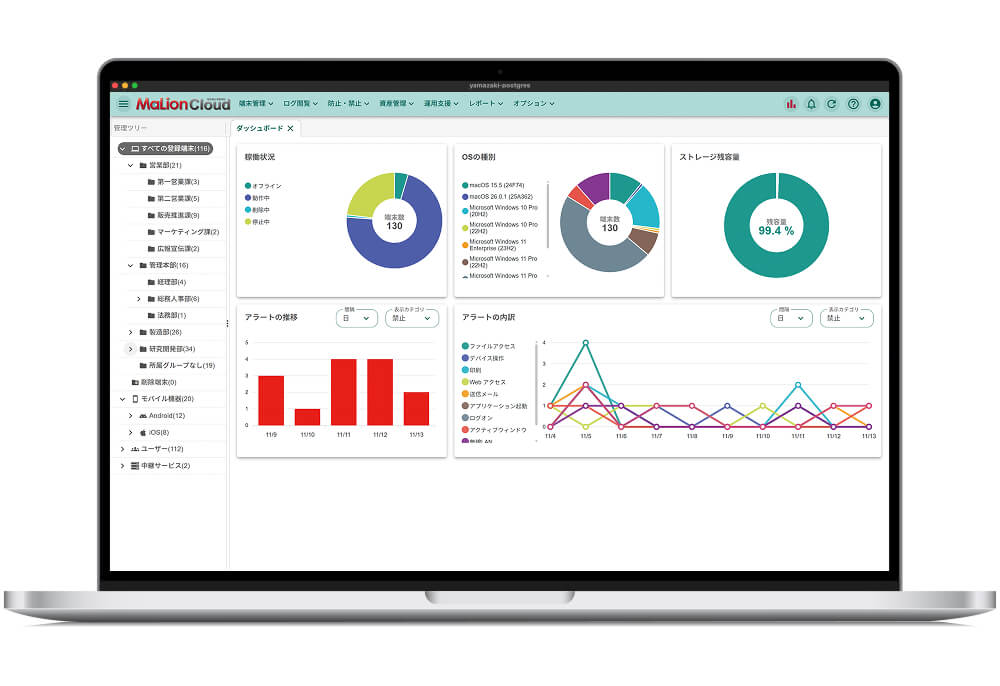 サムネイル画像
